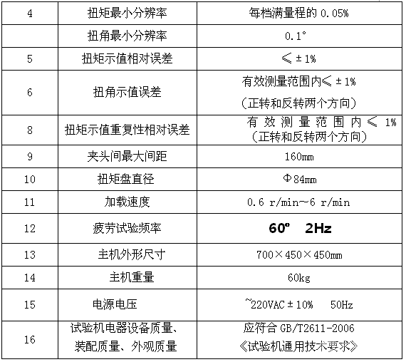 NTW型微機控制臥式彈簧扭轉疲勞試驗機