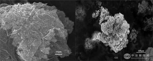 含氧化石墨烯復合物的硫電池正極材料及其制備方法