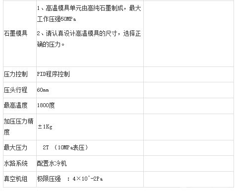 SPS-2T型放電等離子熱壓燒結爐