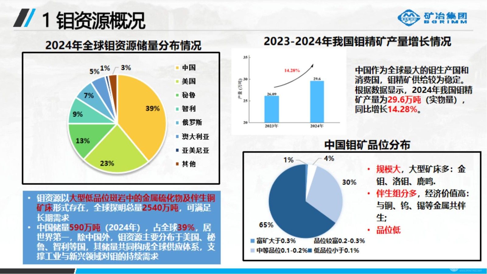 新型捕收劑對微細粒難選輝鉬礦強效捕收機制研究與應用
