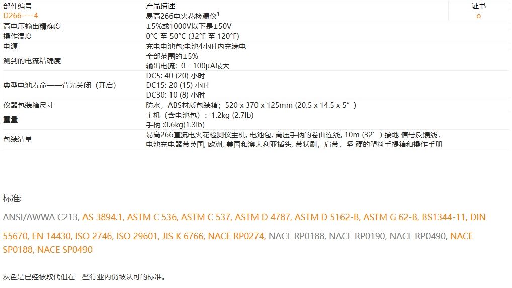 Elcometer266 DC(直流)電火花檢漏儀