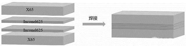 提高低合金高強鋼/鎳基合金雙金屬復合板強度的熱軋復合工藝