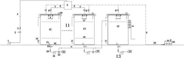 無尾礦山的極細尾砂處理系統及礦山生產系統