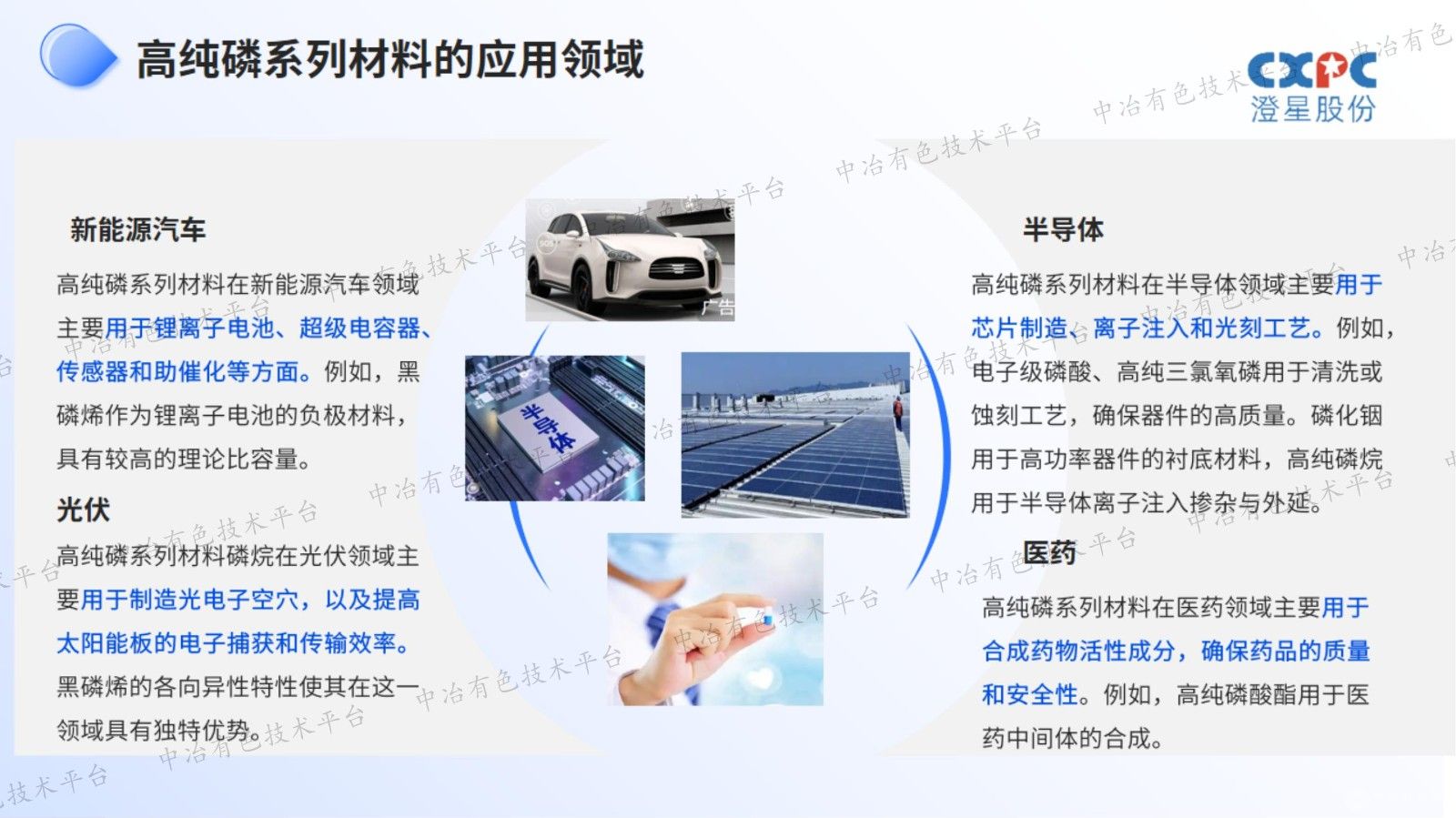 高純磷系列材料高值利用及其研究的交流和探討