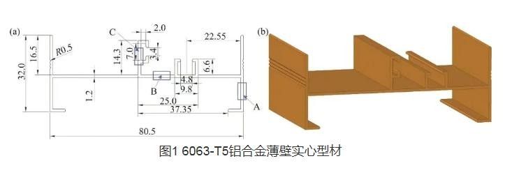中南大學林高用教授團隊：6063鋁型材擠壓工藝多目標優化研究