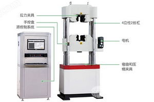 管材試驗機
