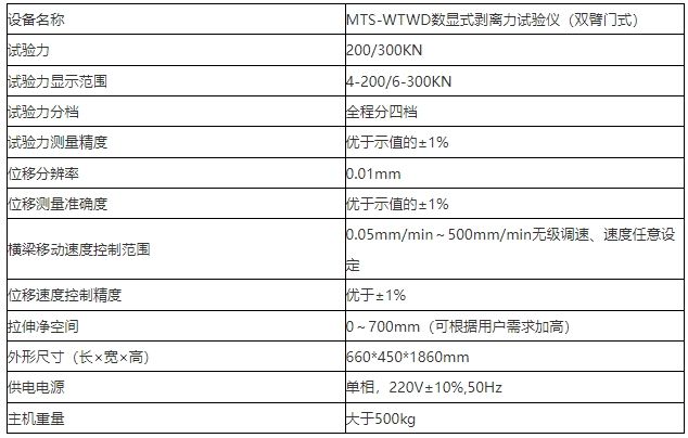 數顯式剝離力試驗儀（雙臂門式）