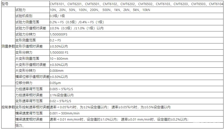 臺式微機控制電子試驗機