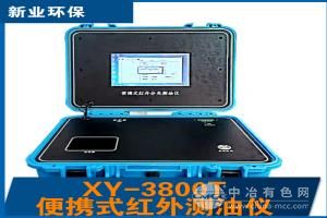 青島新業環保