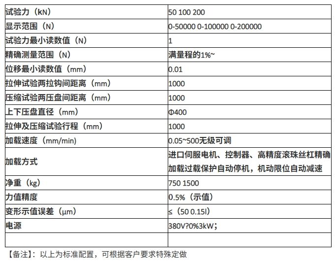 微機控制彈簧拉壓試驗臺