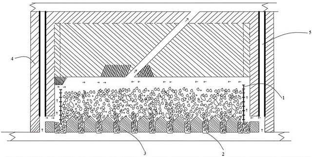 跟隨采礦工作面上升的裝配式天井構筑方法