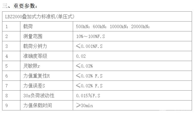 LBZ-10000kN疊加式力標準機