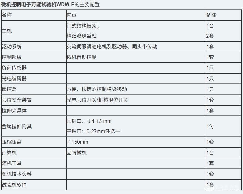 電子萬能試驗機（落地式）