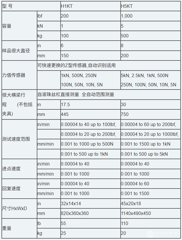 進口拉力試驗機(單臂式)