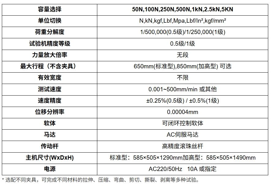 電子剝離測試試驗機