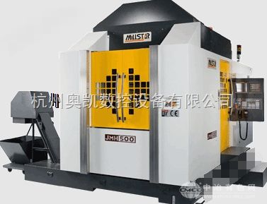 臥式切削中心機