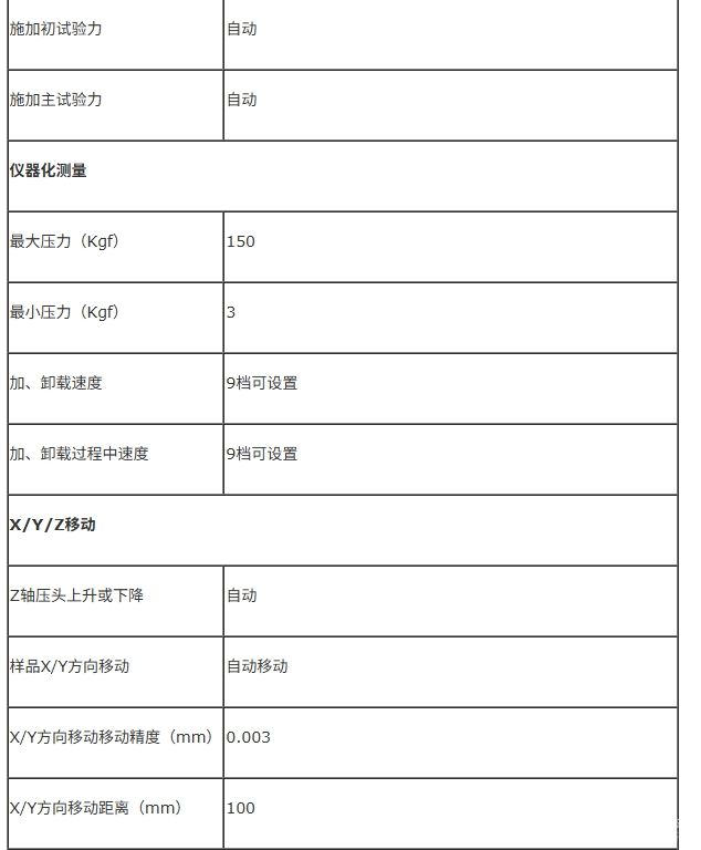 THBRVI-150-XY 全自動儀器化布洛維硬度計