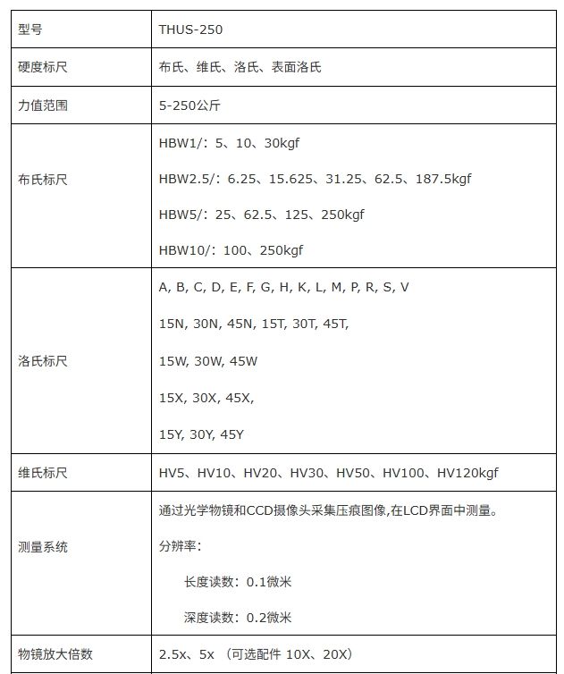 THUS-250萬能硬度計