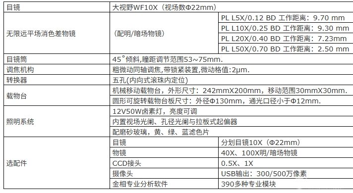 M-40BD偏光明暗明暗場倒置金相顯微鏡