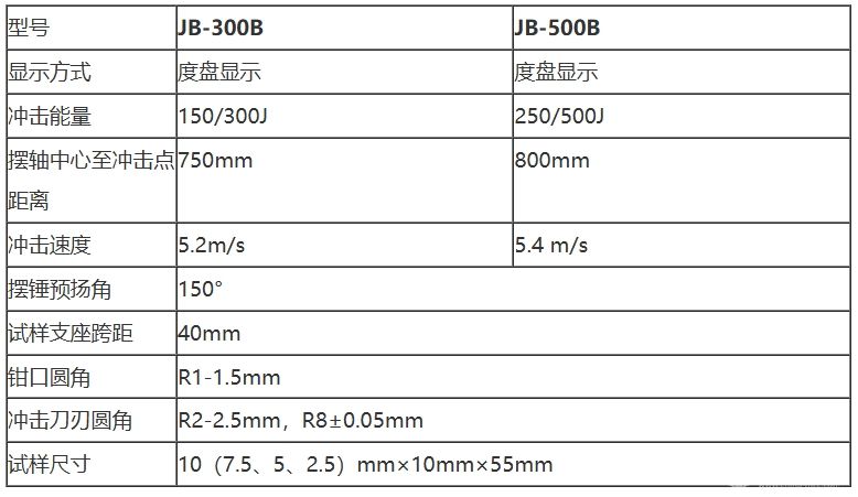 JB-300B/500B半自動擺錘式沖擊試驗機