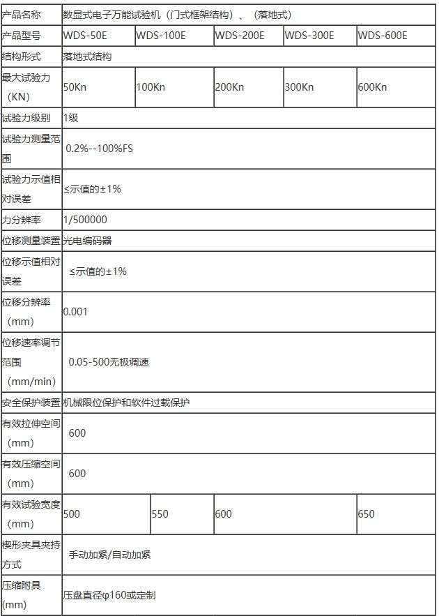 WDS數顯式電子萬能試驗機(落地式)
