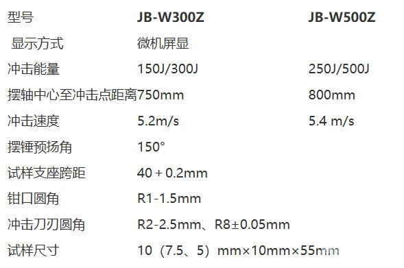 JB-W300Z微機屏顯全自動沖擊試驗機