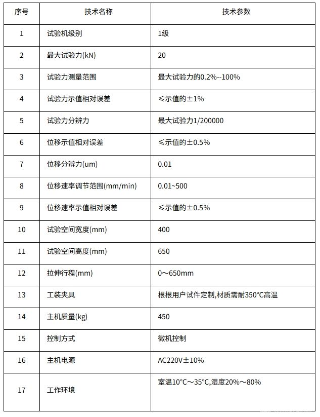 隔熱條拉力試驗機