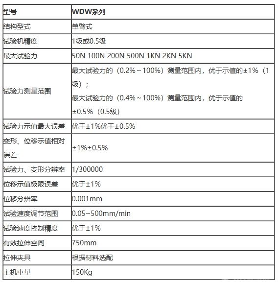 軸承保持器夾持器拉力試驗機