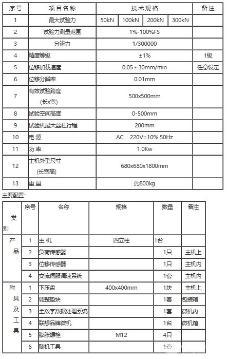 微機控制靜剛度試驗機