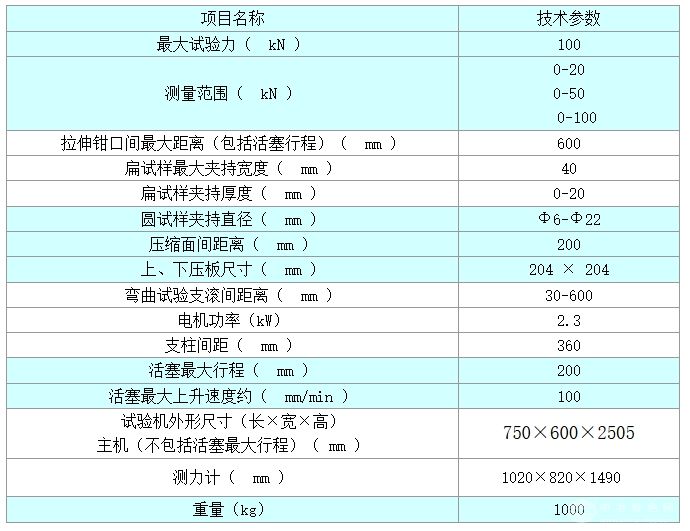 WE-100液壓萬能機