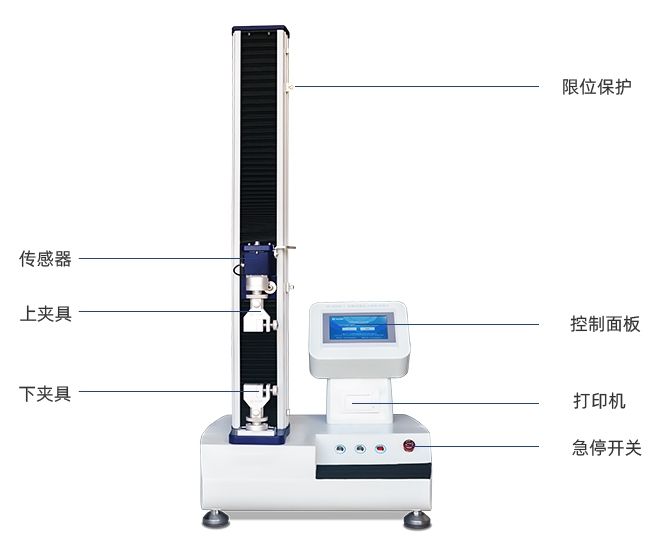 電腦拉力機