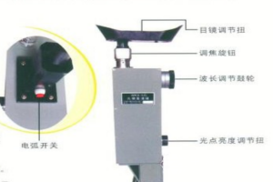光欄攜帶式看譜鏡