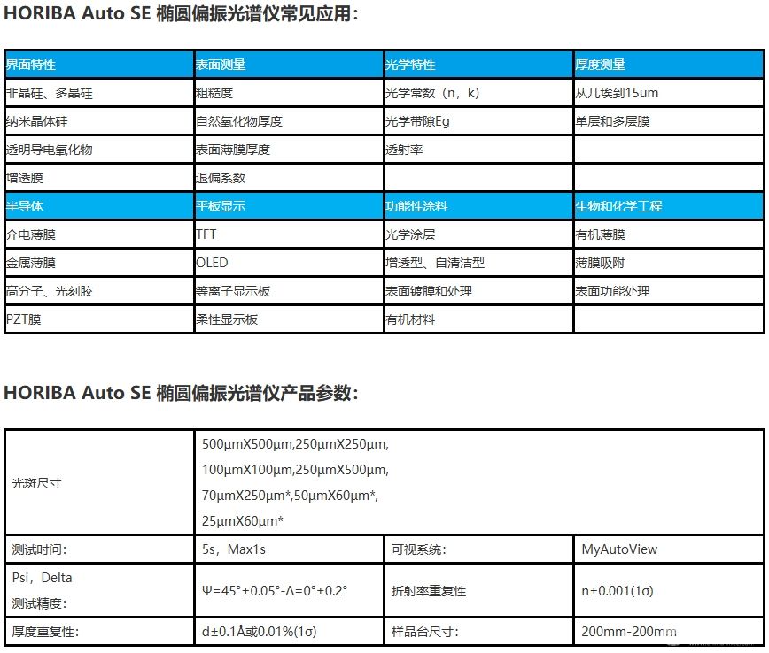  HORIBA Auto SE 橢圓偏振光譜儀