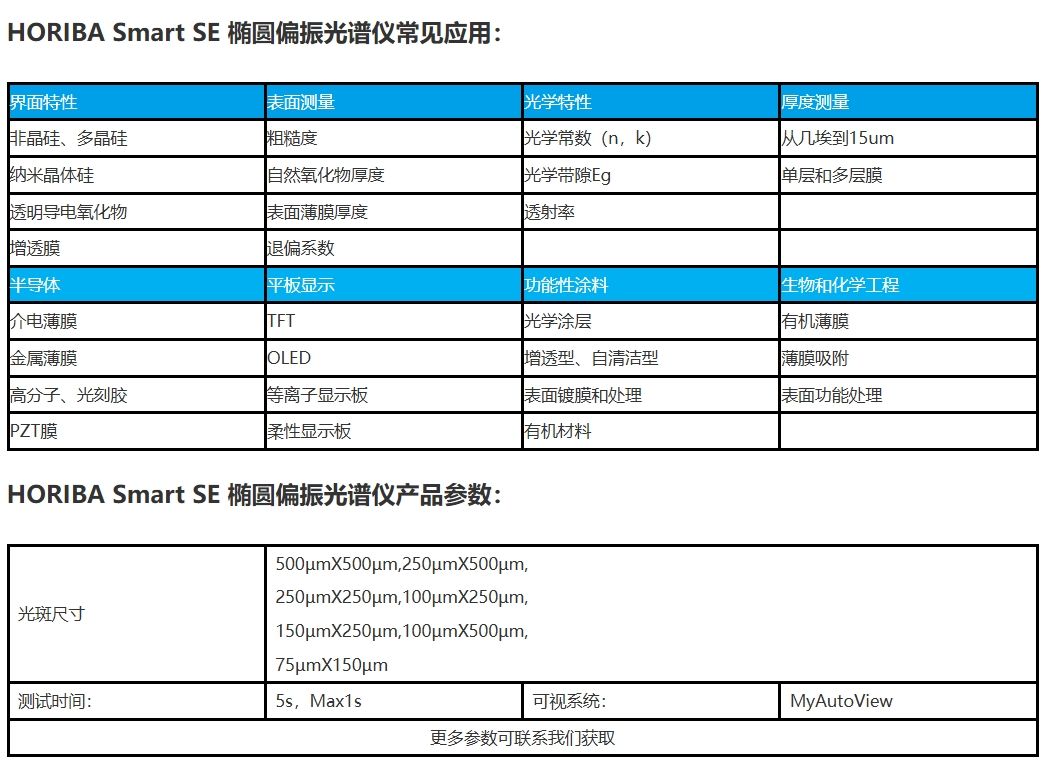  HORIBA Smart SE 橢圓偏振光譜儀