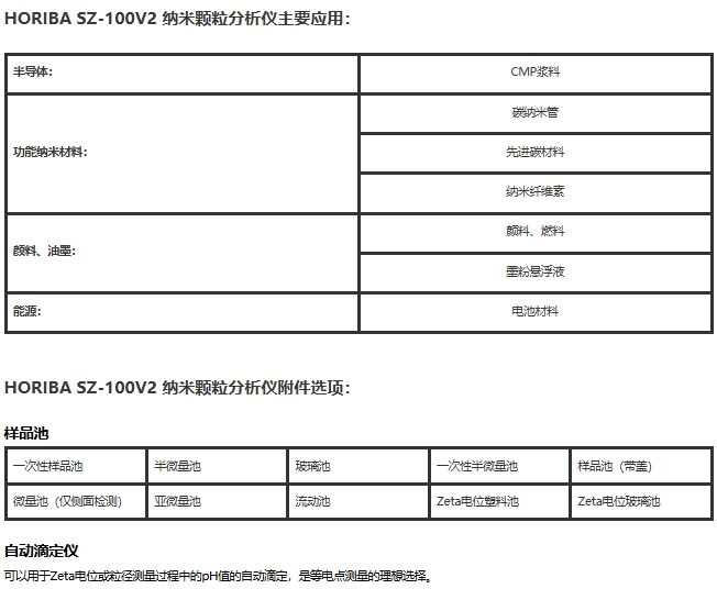 SZ-100V2 激光粒徑分布分析儀