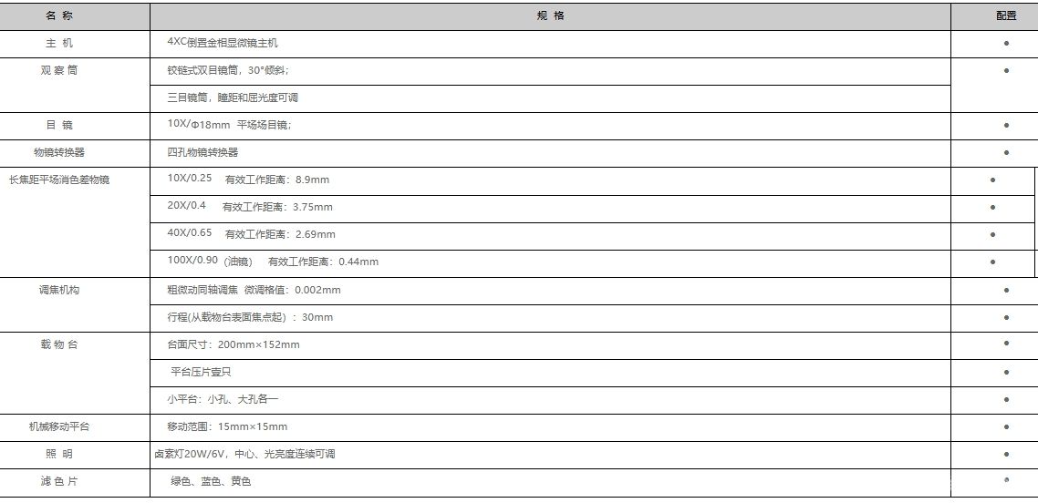 4XC-W三目倒置金相顯微鏡