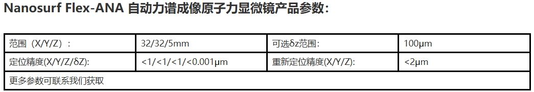 Flex-ANA 自動力譜成像原子力顯微鏡