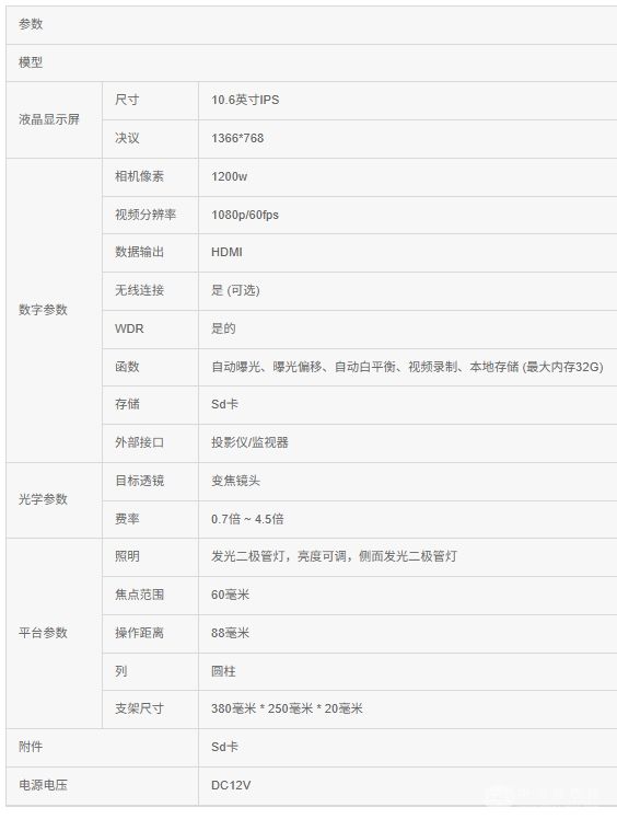 EMS 106LX視頻顯微鏡