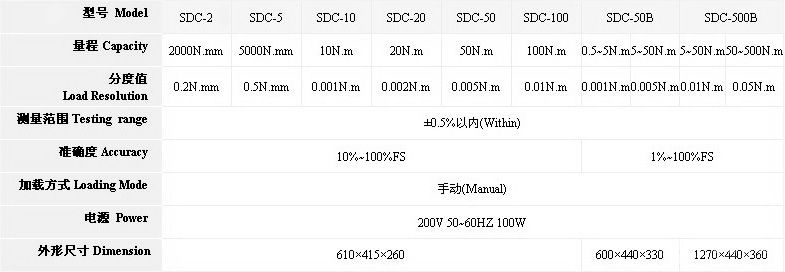 SDC-50B~500B扭矩扳手檢定儀