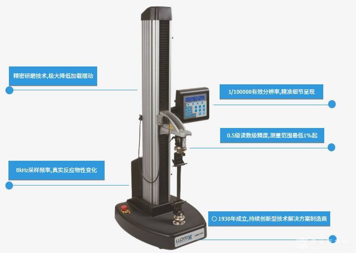 單柱材料試驗機