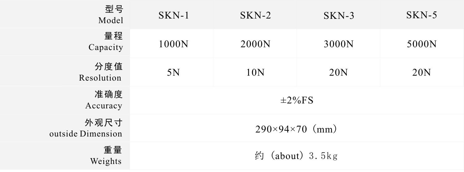 SKN指針測力計
