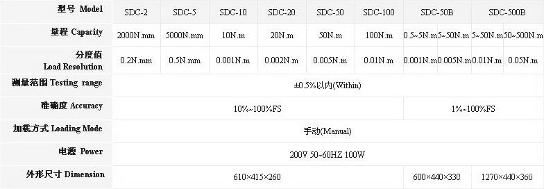 SDC-2~100扭矩扳手檢定儀