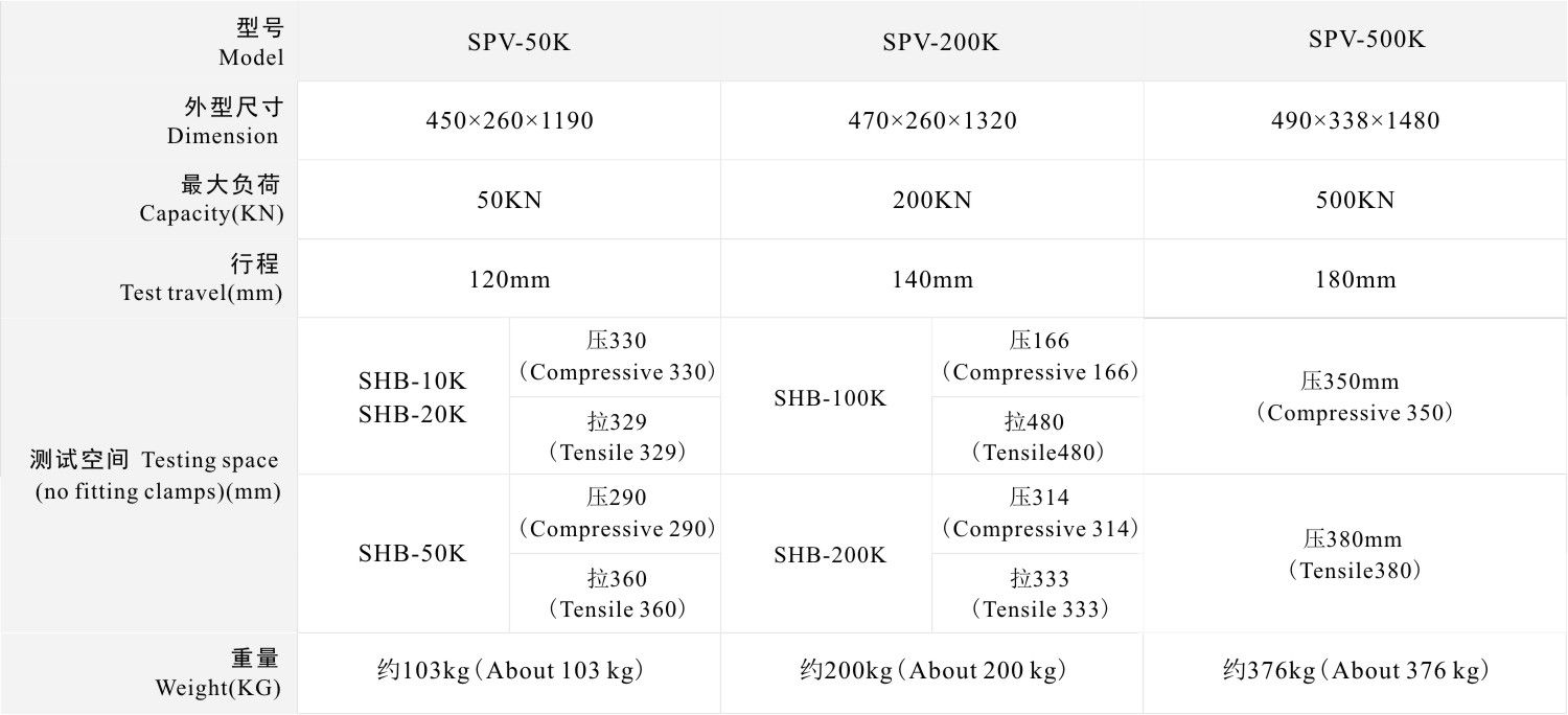 SPV-50K手動液壓機臺