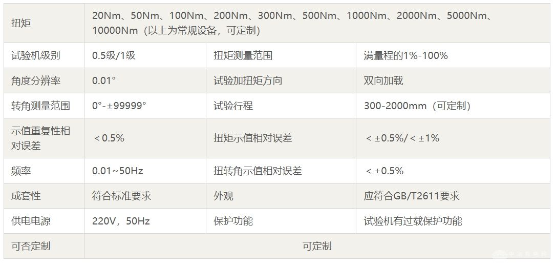 電子式動態扭轉疲勞試驗機-中小型