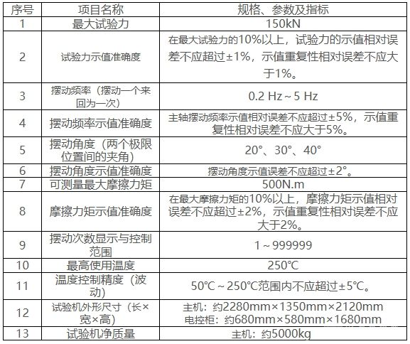 CTS-MM150擺動軸承摩擦磨損試驗機