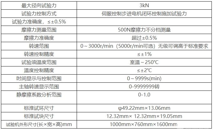 MR-H3高速環塊摩擦磨損試驗機