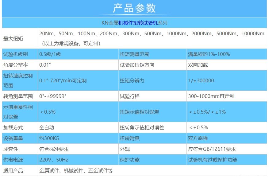 金屬機械件扭轉試驗機