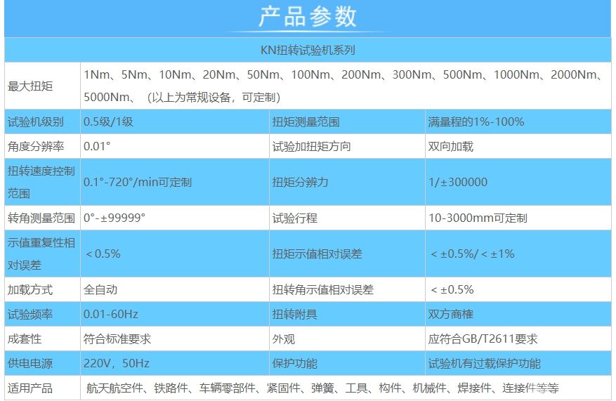 管路接頭扭力試驗機 扭矩測試儀器