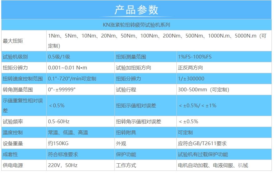 漲緊輪扭轉疲勞試驗機