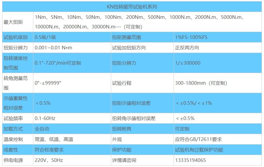 零部件疲勞試驗機